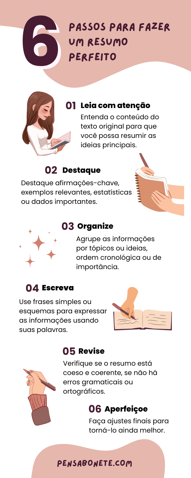 Significado de Resumo- como fazer um resumo