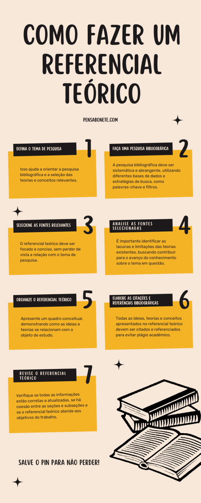 Referencial teórico TCC: o que é e como fazer corretamente