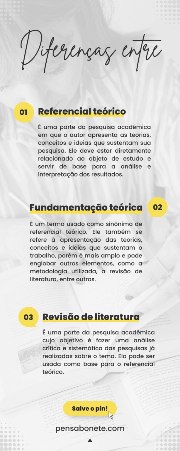 Referencial teórico TCC: o que é e como fazer corretamente